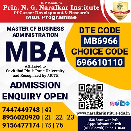 S.P. Mandali's Prin.N.G.Naralkar Institute of Career Development And ...